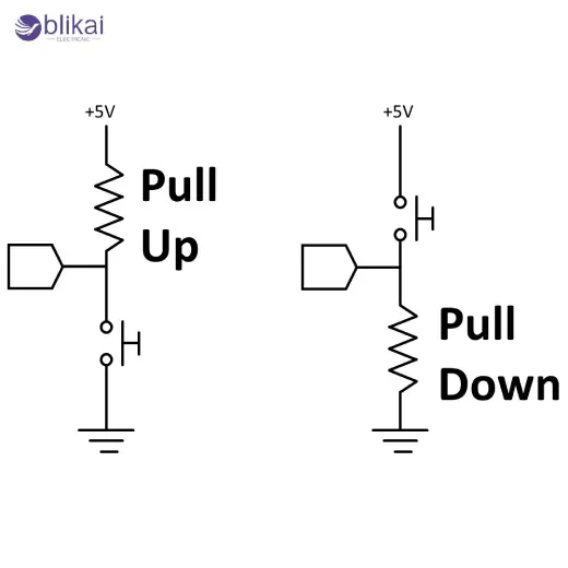 pull up and pull down resistors